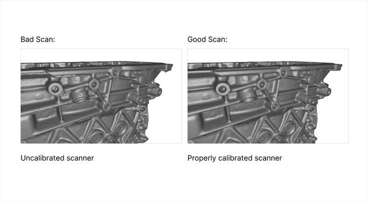 Accuracy vs precision vs resolution